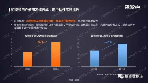 短视频数据收集
